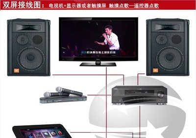 供應光驅點歌機星海581價格_供應光驅點歌機星海581廠家_世界工廠網產品信息庫